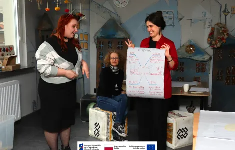 Trzy kobiety znajdują się w sali edukacyjnej . Dwie stoją, a jedna siedzi na kostce. Kobieta po prawej, ubrana w czerwoną koszulę, trzyma dużą kartkę z rysunkiem domu oraz notatkami w języku angielskim, podzielonymi na sekcje (np. „Why”, „What”, „How”, „Results”). Kobieta po lewej, z rudymi włosami i w swetrze, gestykuluje podczas rozmowy. Siedząca pośrodku kobieta w okularach uśmiecha się. W tle widoczna jest dekoracyjna ściana z malowanymi domkami, zegar oraz wiszące ozdoby. Na dole widoczne logotypy Rzec